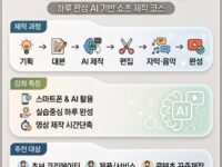 🎬 하루만에 완성하는 AI영상 릴스·숏폼 만들기(10월3일개강)