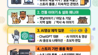 🎬 AI로 만드는 민담&야담 유튜브 롱폼(10월12일 개강)