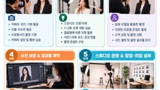 📸 프로필 스튜디오 창업&취업 강좌(10월15일개강)