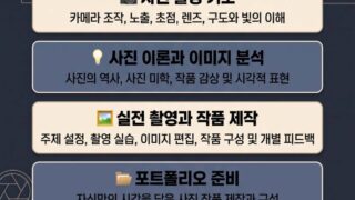 📸 **2028학년도 사진과 진학반 수강생 모집**